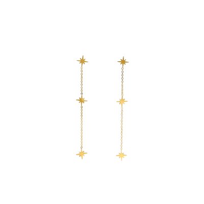 Boucles d\'oreilles en acier long étoiles GB