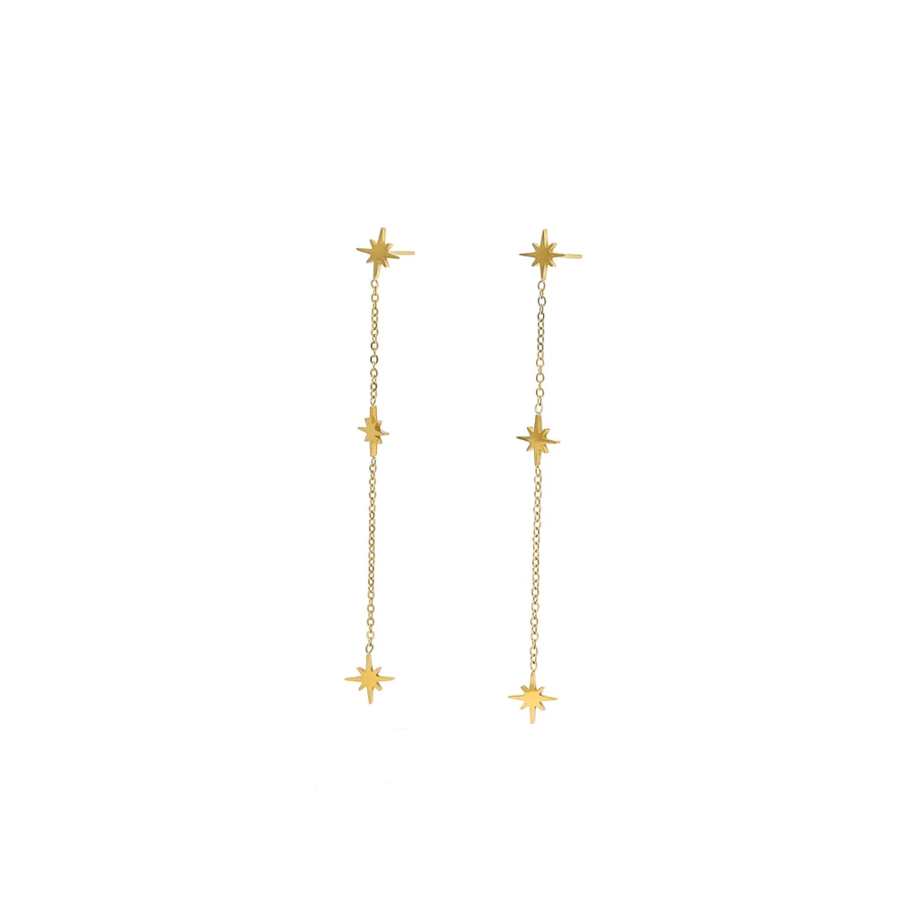Boucles d\'oreilles en acier long étoiles GB