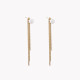 Boucles d&#039;oreilles en acier long perles GB