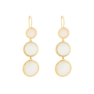 Boucles d'oreilles pierre ronde GB